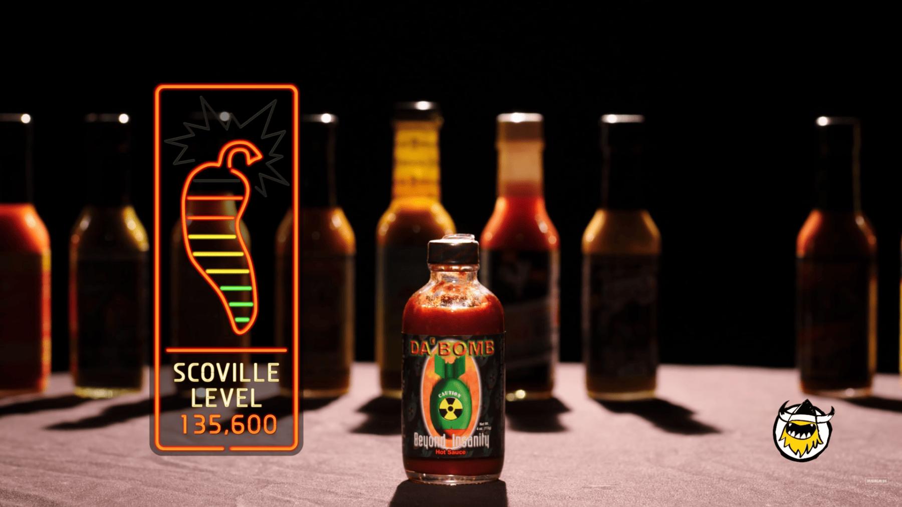 Unité de Scoville ça pique…