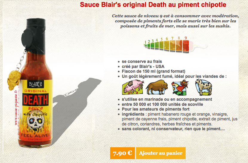 Y a quoi dans une fiche produit ?